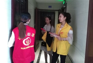 2018年“创文”工作党员义工日活动